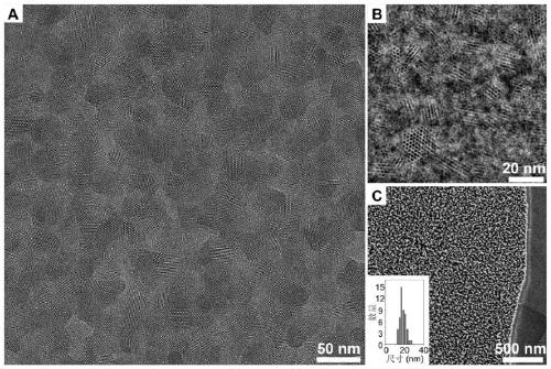 Metal organic framework/graphene composite structure and application thereof in identifying gas molecules