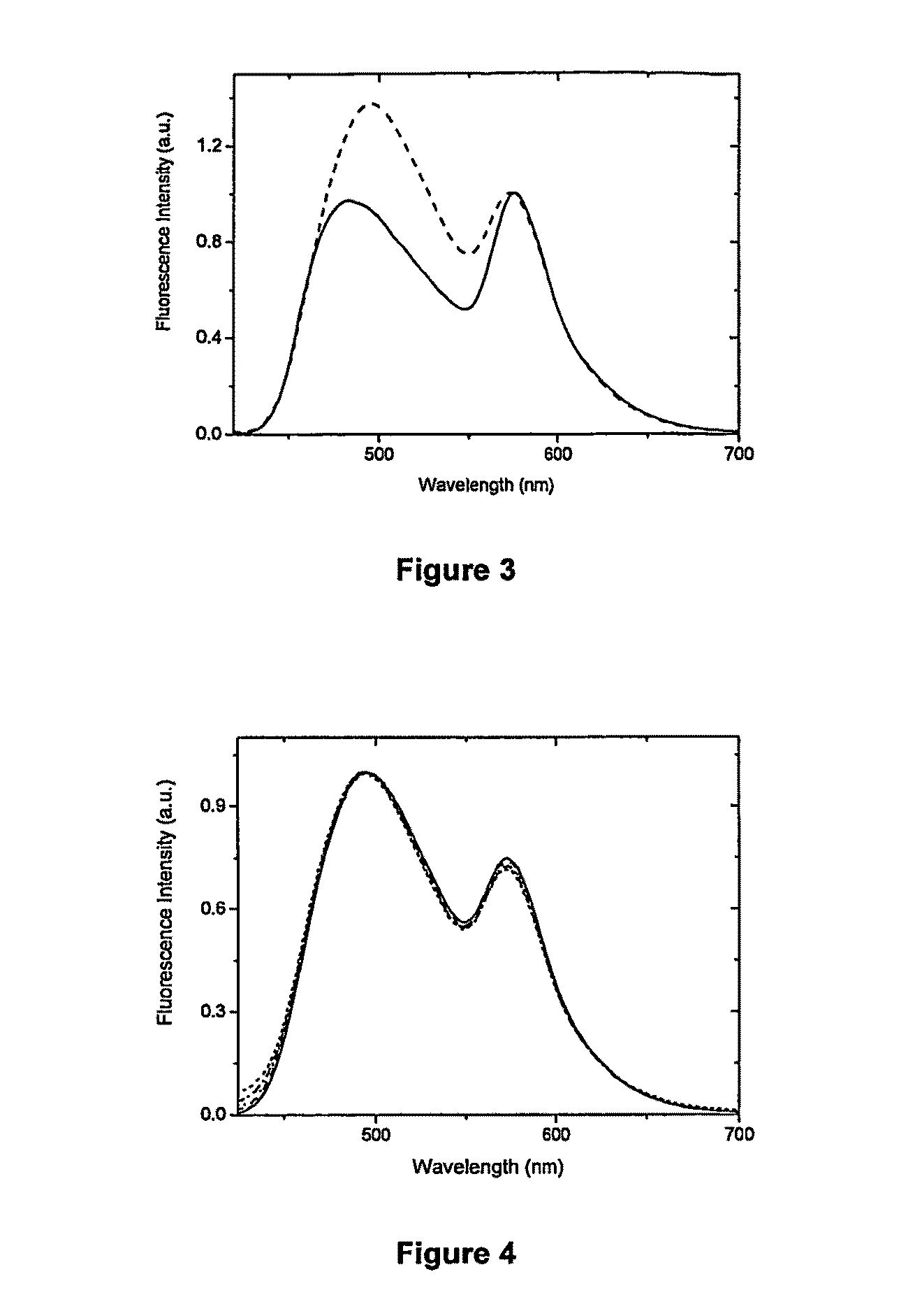 Compounds and kits for the detection and the quantification of cell apoptosis