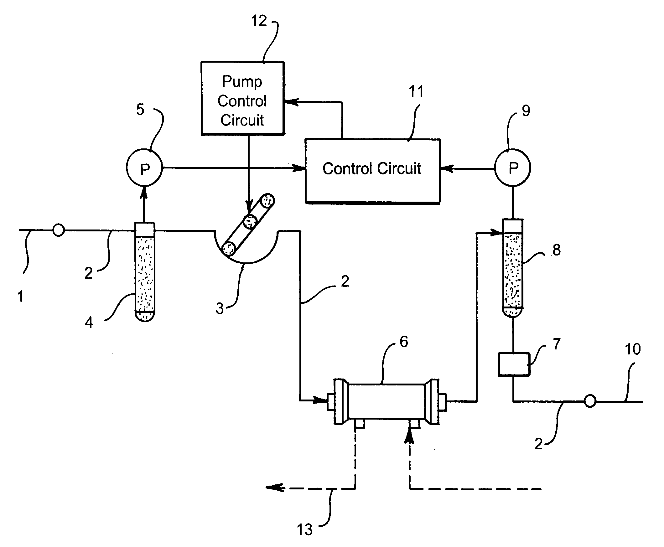 Method and device for measuring pulse rate, blood pressure, and monitoring blood vessel access