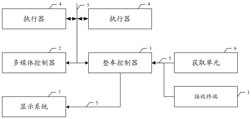 Intelligent switching method and device for automatic crawling and automatic parking of vehicle