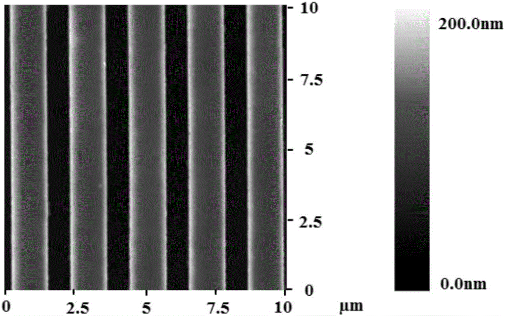 Method for preparing titanium dioxide pattern without residue layer by room-temperature transfer impressing technology