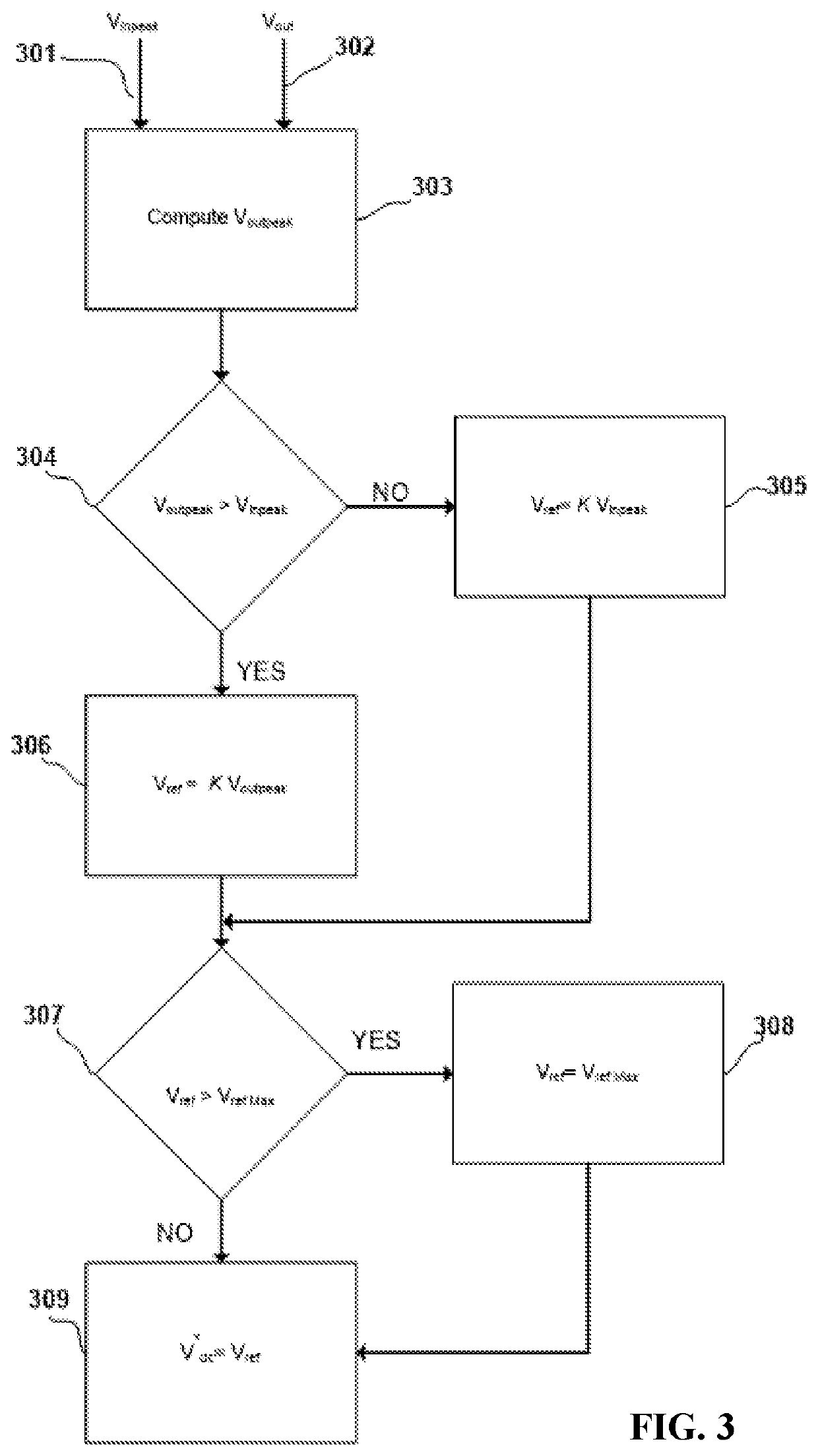 Voltage doubling variable frequency drive