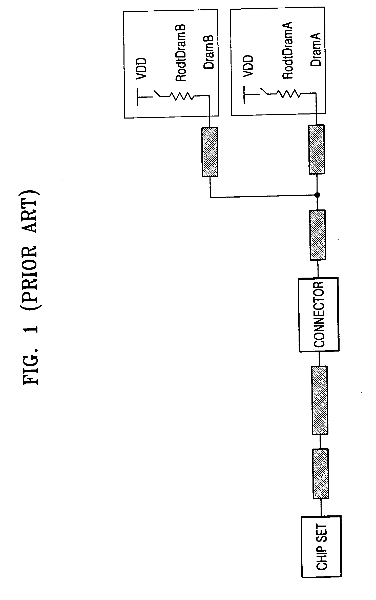 Memory module system with efficient control of on-die termination