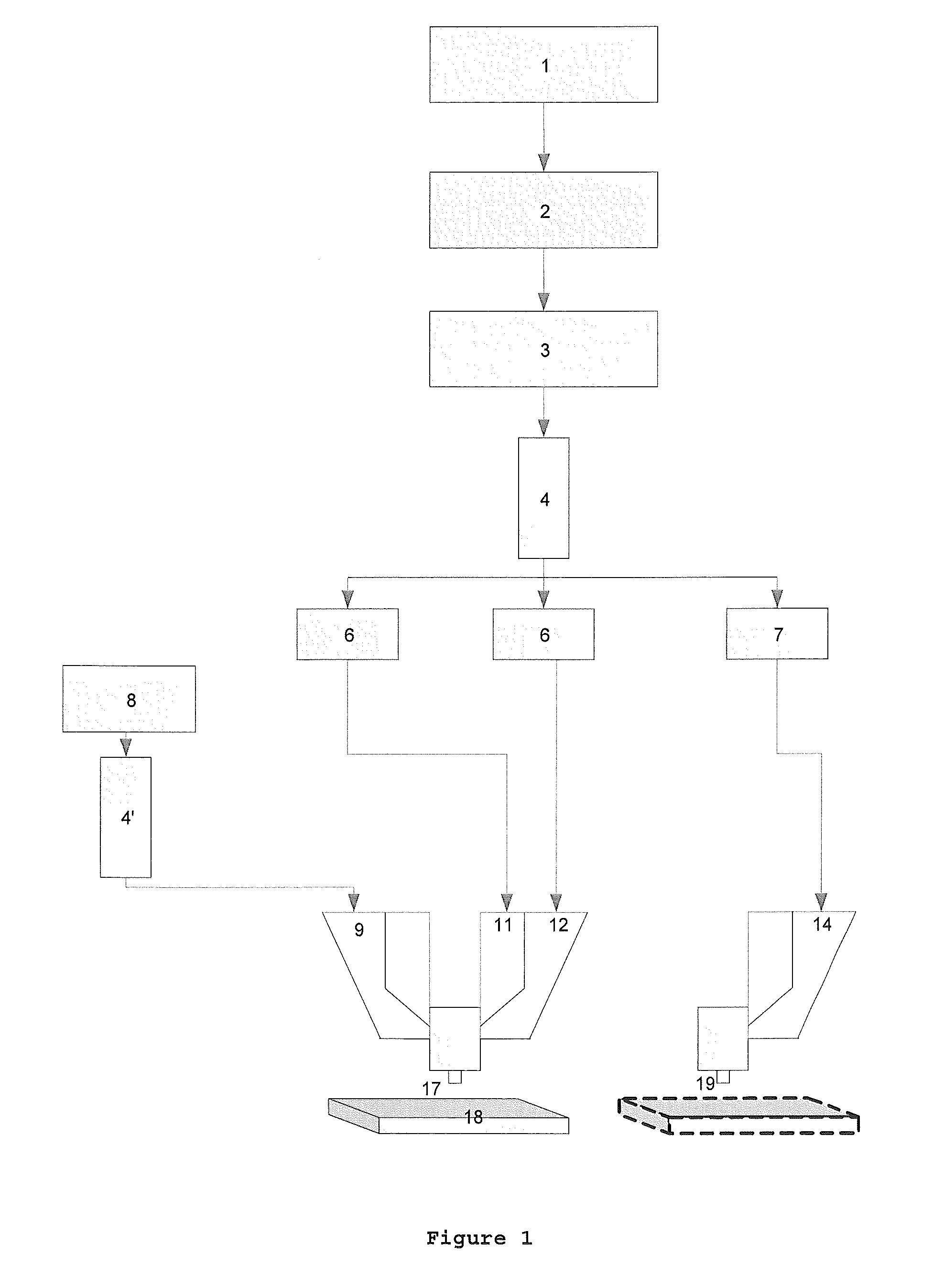 Method for the production of jelly confectionery