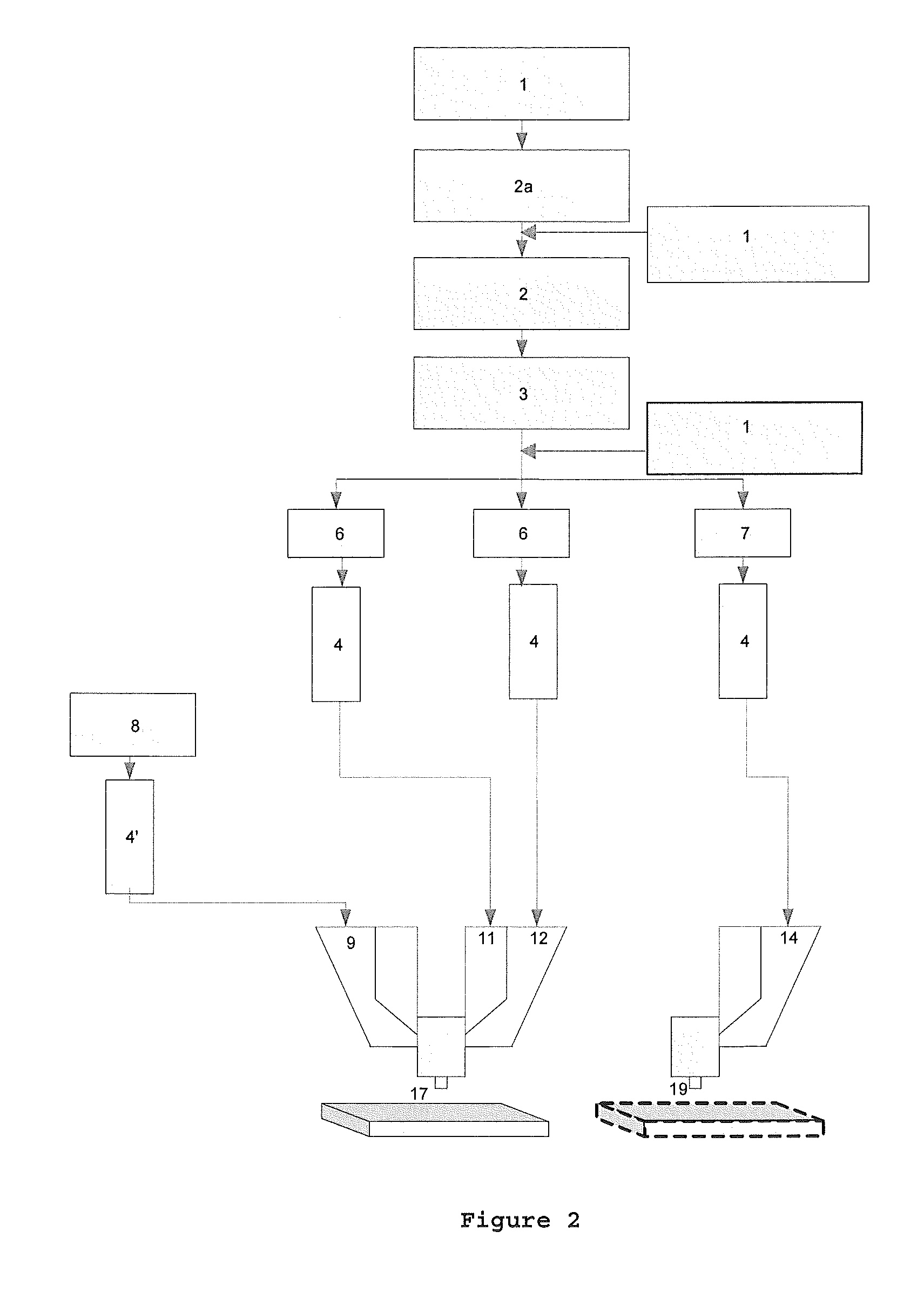 Method for the production of jelly confectionery