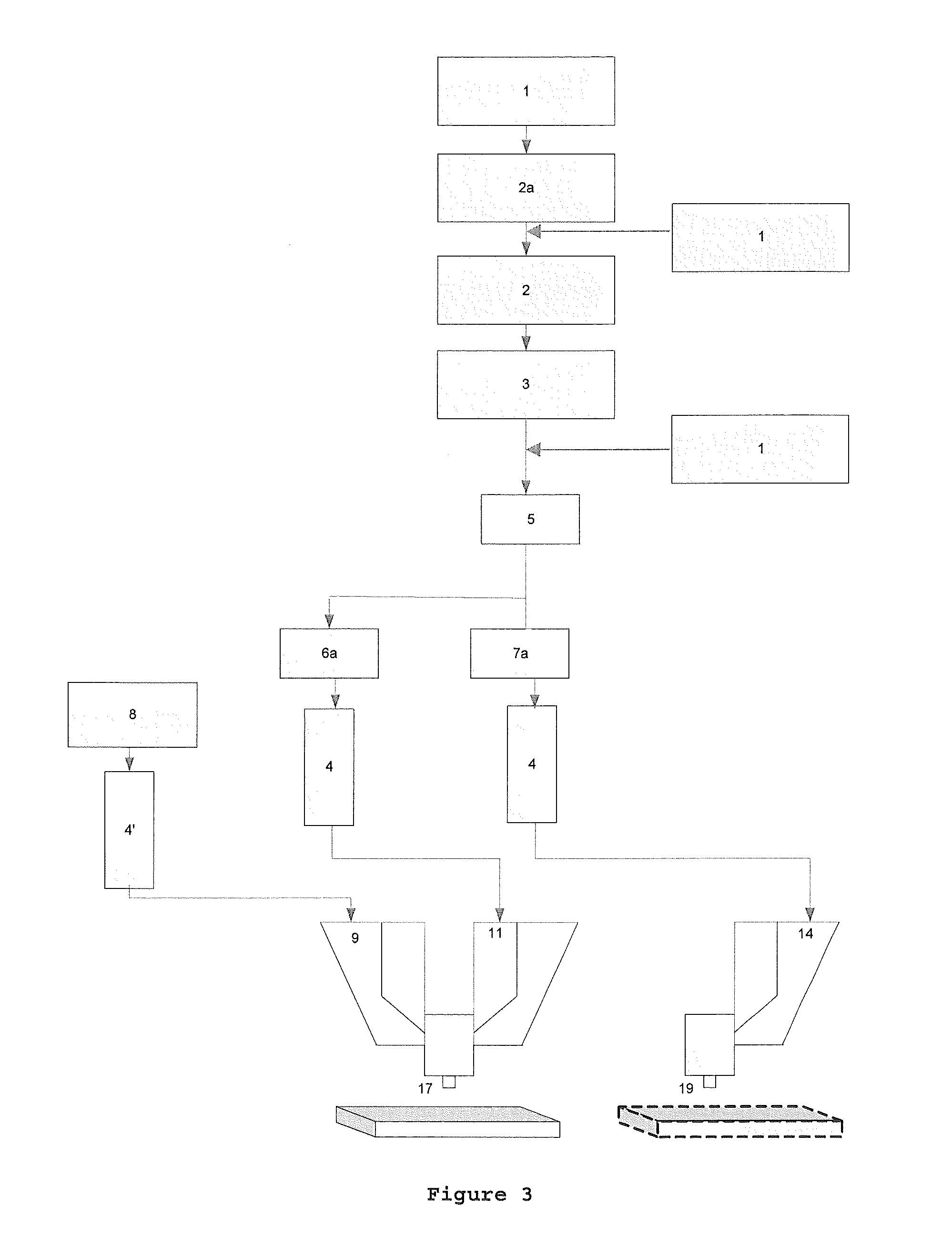 Method for the production of jelly confectionery