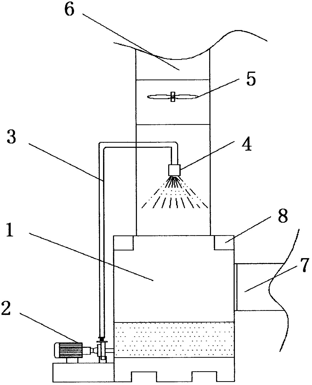 Advanced oxidation hydrolysis-waste gas purifying device