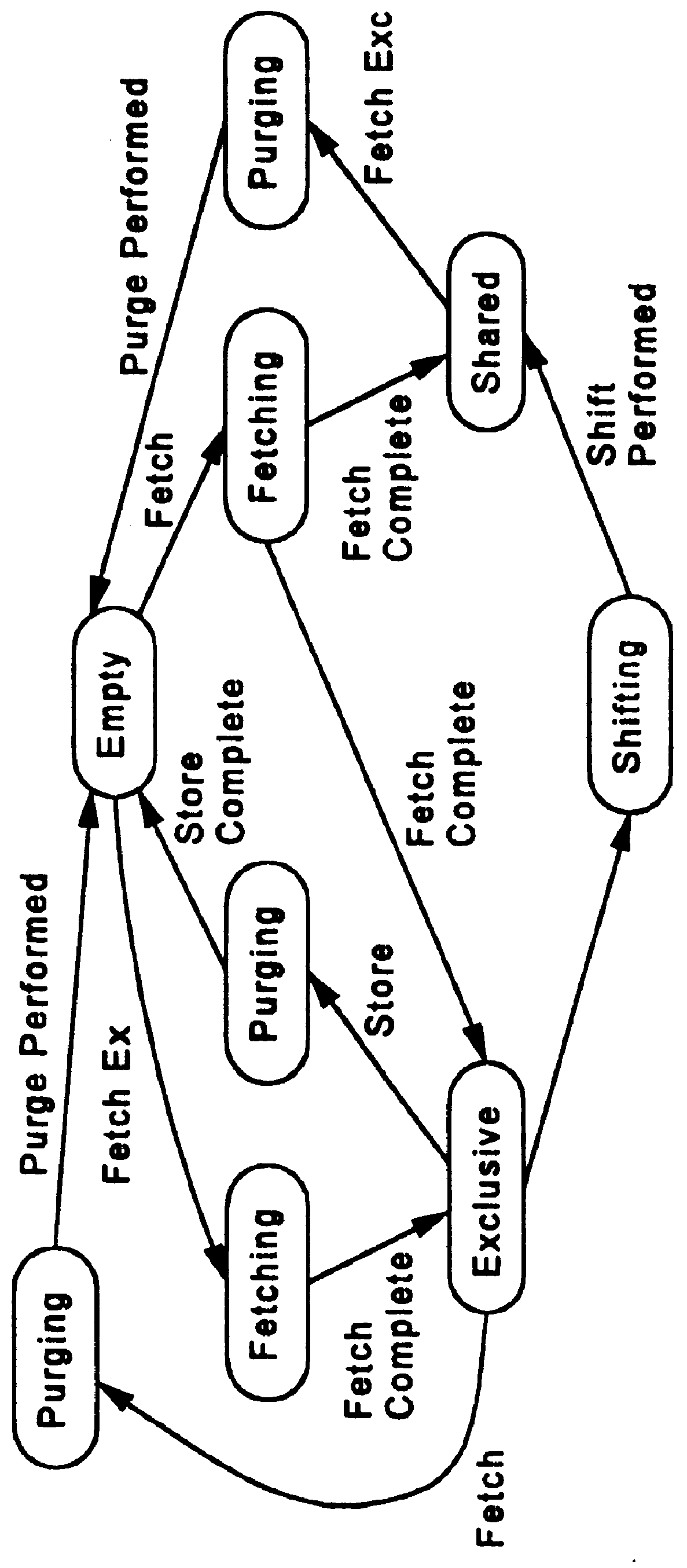 Method and system for maintaining cache coherence in a multiprocessor-multicache environment having unordered communication