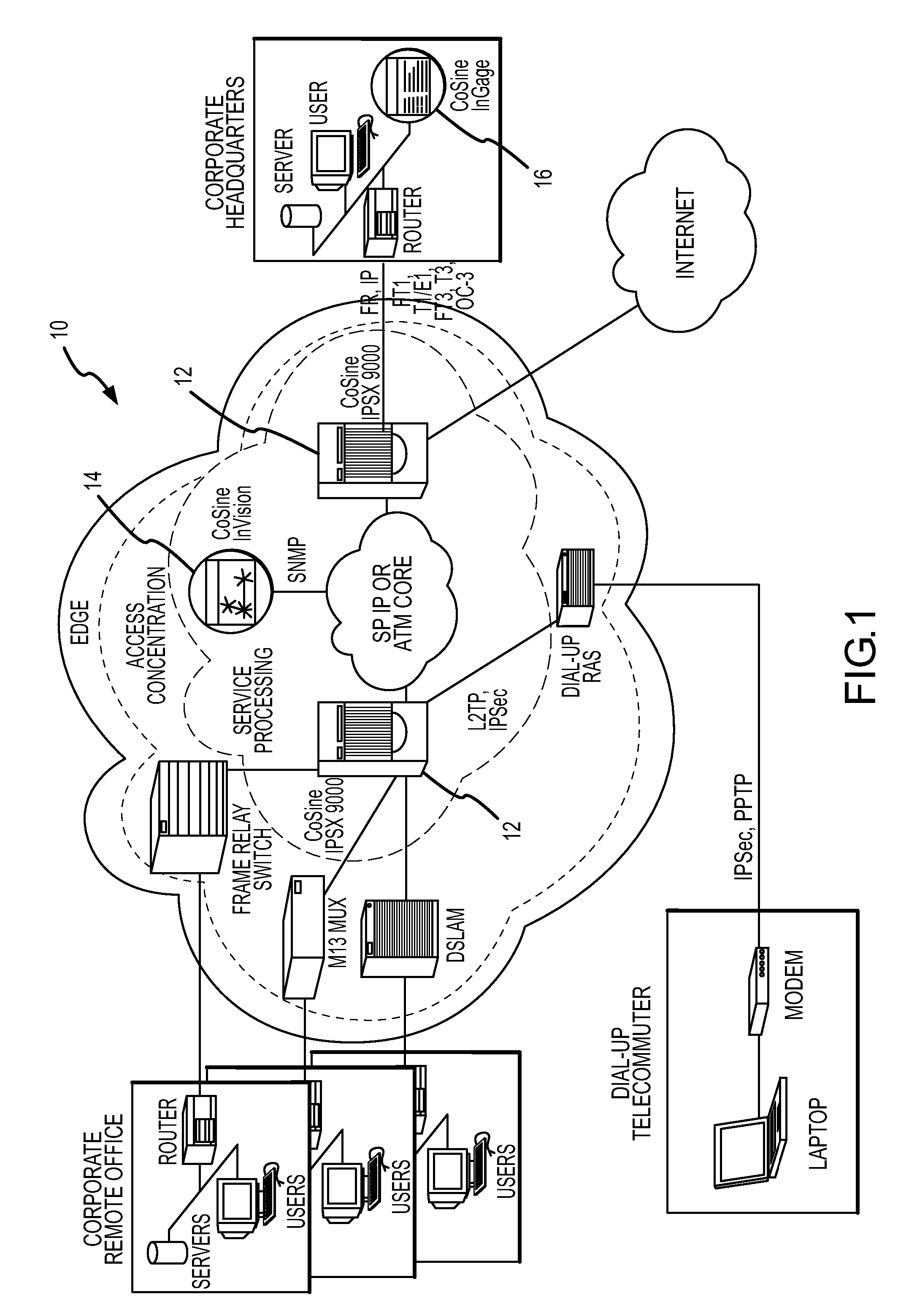 Synchronized backup of an object manager global database as part of a control blade redundancy service