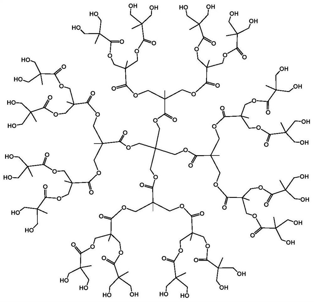 Preparation method of ultrahigh-flux composite nanofiltration membrane