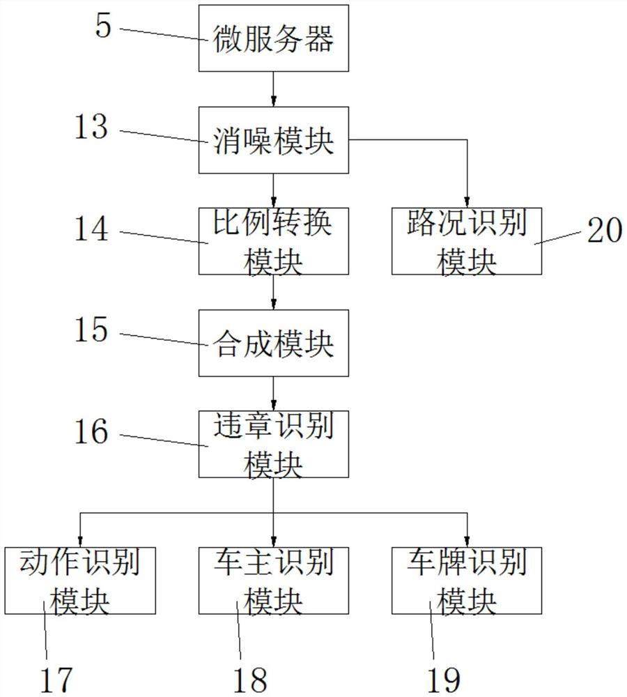 Close-range image traffic violation and road condition photogrammetry system based on Wifi signal