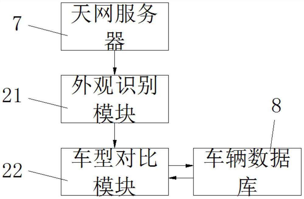 Close-range image traffic violation and road condition photogrammetry system based on Wifi signal