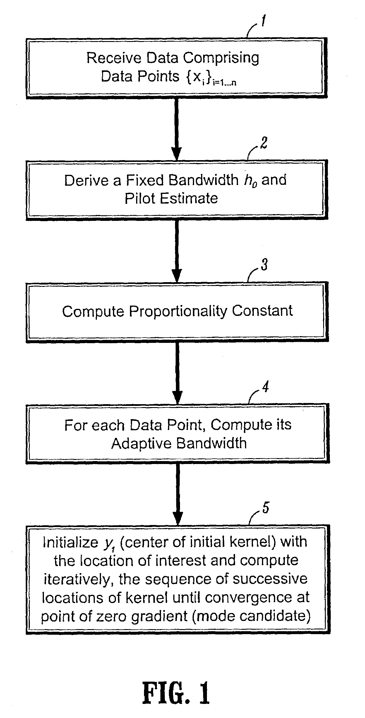 Systems and methods for automatic scale selection in real-time imaging