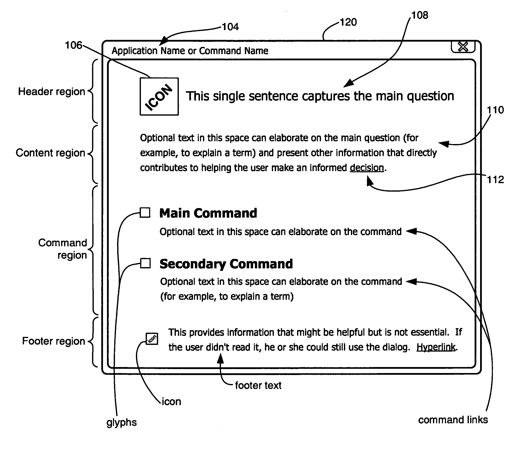 Task dialog and programming interface for same