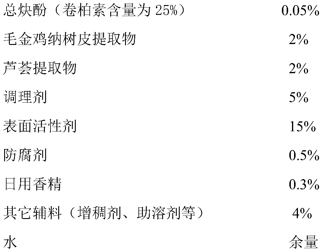 Hair-care and cleaning composition containing selaginellin and preparation method thereof