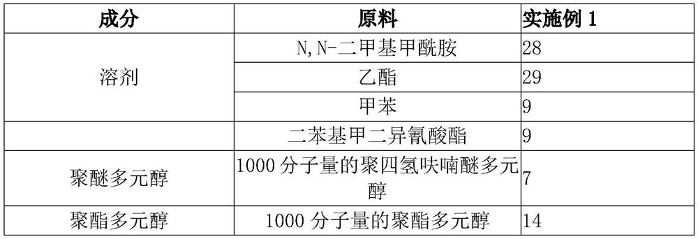 Microfiber superfine fold line bonding layer resin and production process thereof