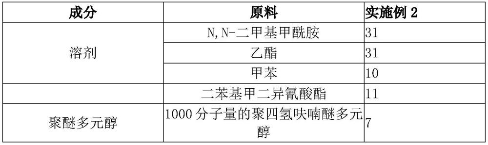 Microfiber superfine fold line bonding layer resin and production process thereof