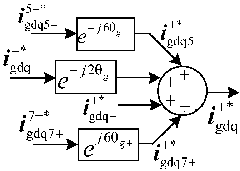 Method for restraining total output active power fluctuation of double-fed wind power system under unbalanced and harmonic distortion network voltage