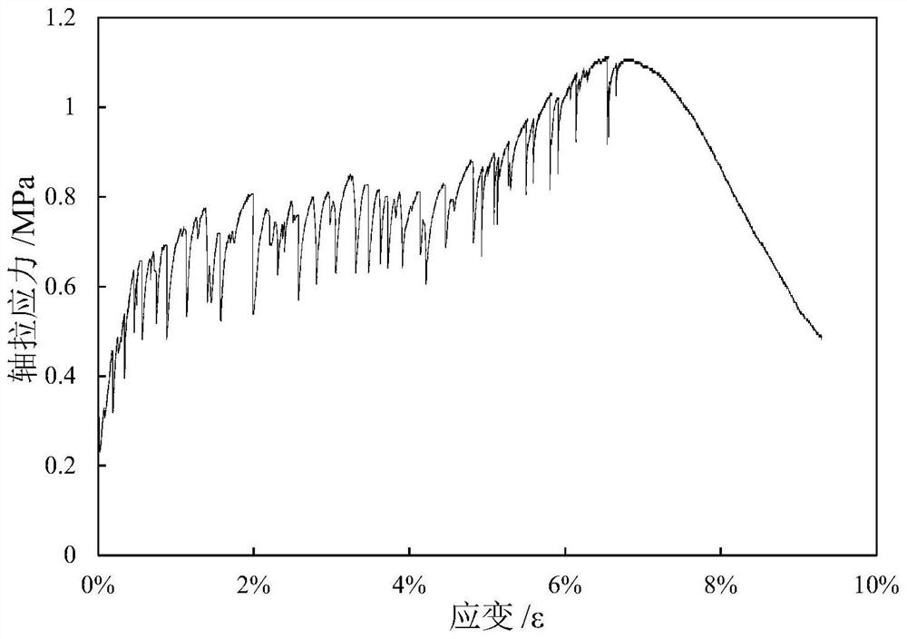 A fiber-reinforced gypsum composite material with ultra-high ductility and its preparation method