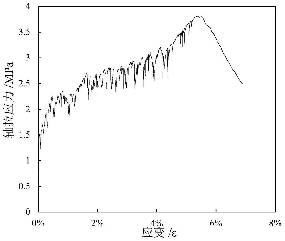 A fiber-reinforced gypsum composite material with ultra-high ductility and its preparation method