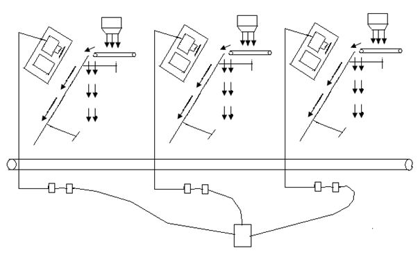 Digital imaging acquisition system for aggregate grading detection and acquisition method thereof