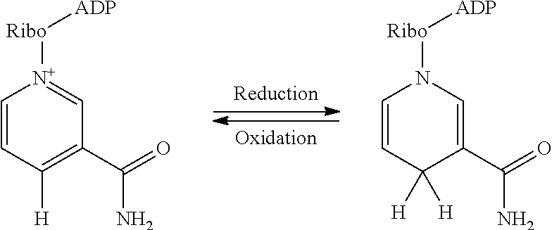 Compositions and Methods for Treating the Symptoms Associated for Alcohol Based Hangovers