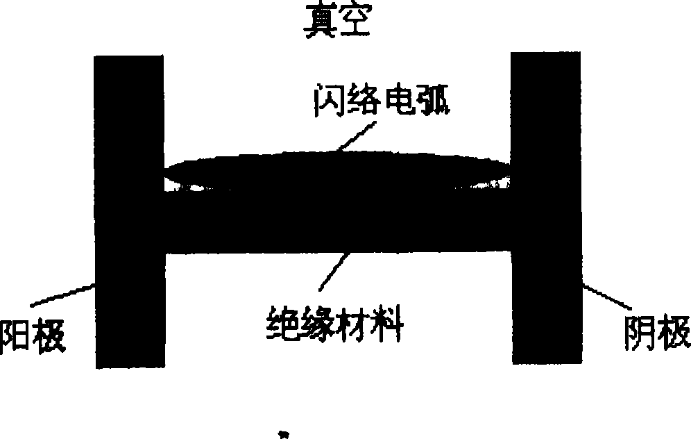 Vacuum insulation structure