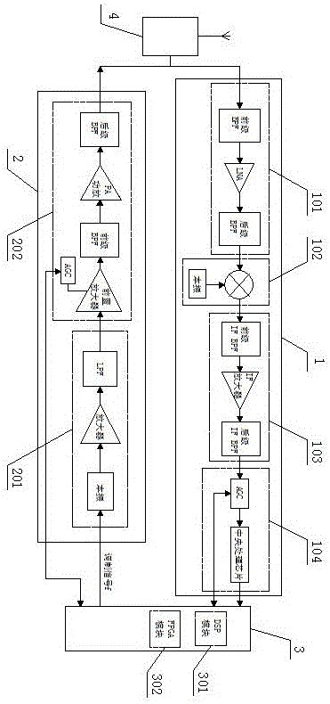 Maritime ultra-short wave beyond visual range communication device