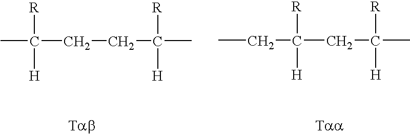 Resin composition for foam and use thereof