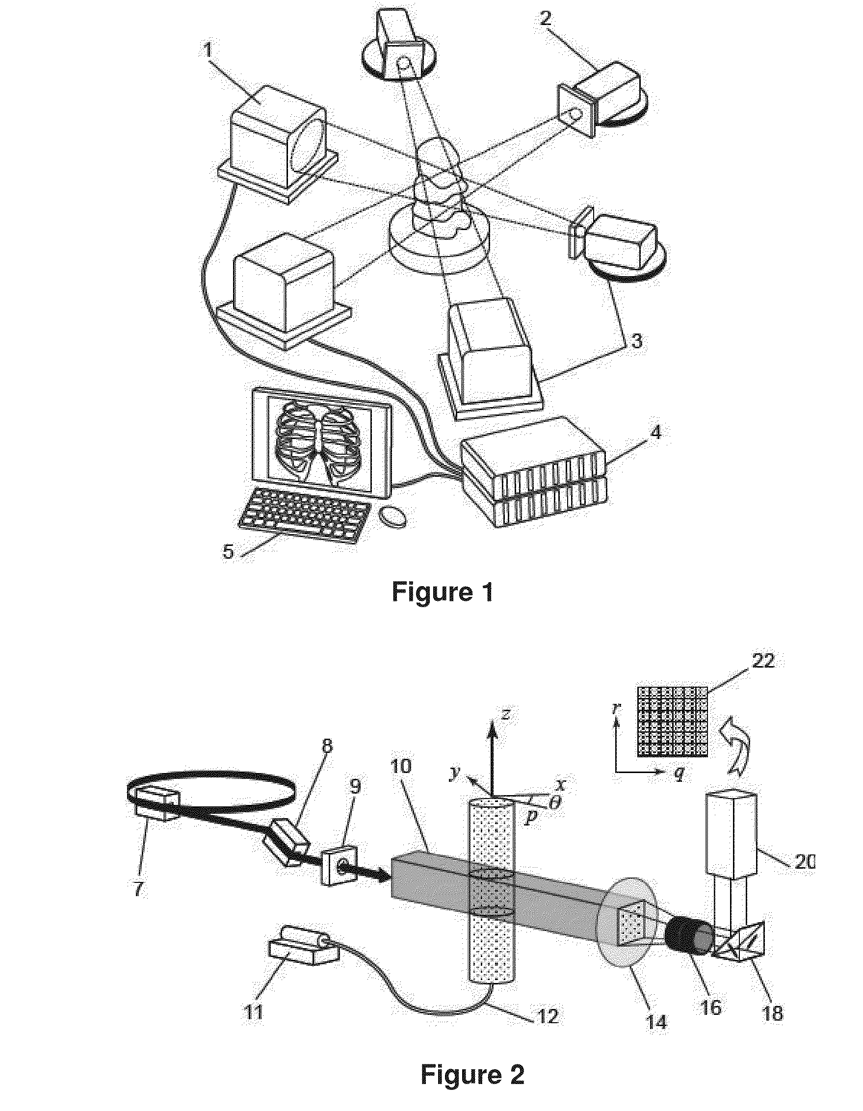 Particle image velocimetry suitable for x-ray projection imaging