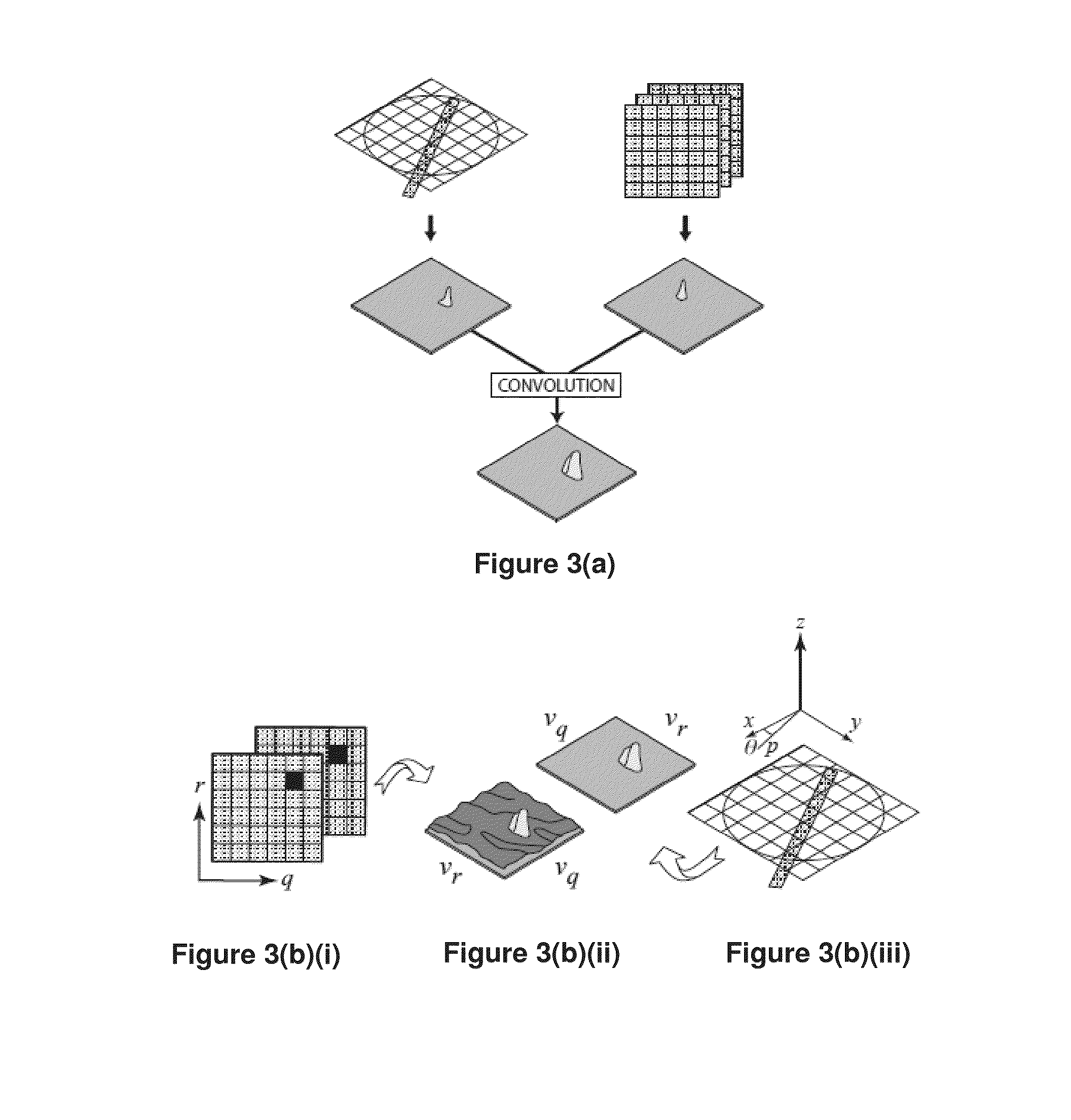 Particle image velocimetry suitable for x-ray projection imaging