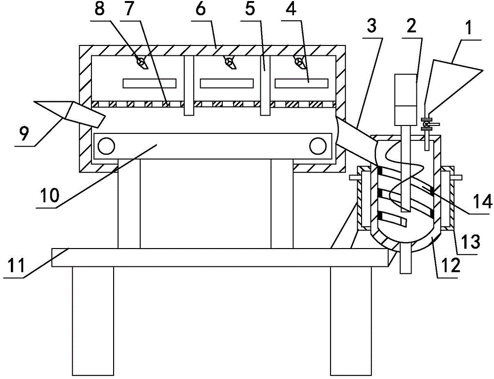 Processing device with seasoning and heat-insulating mixing mechanism and used for dried sweet potatoes