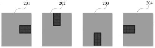 Game scene generation method, device, computer readable medium and electronic equipment