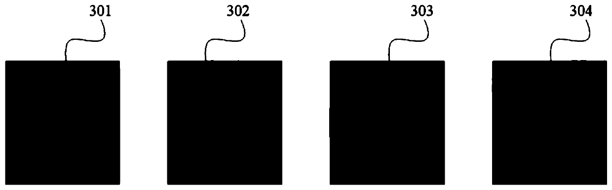 Game scene generation method, device, computer readable medium and electronic equipment