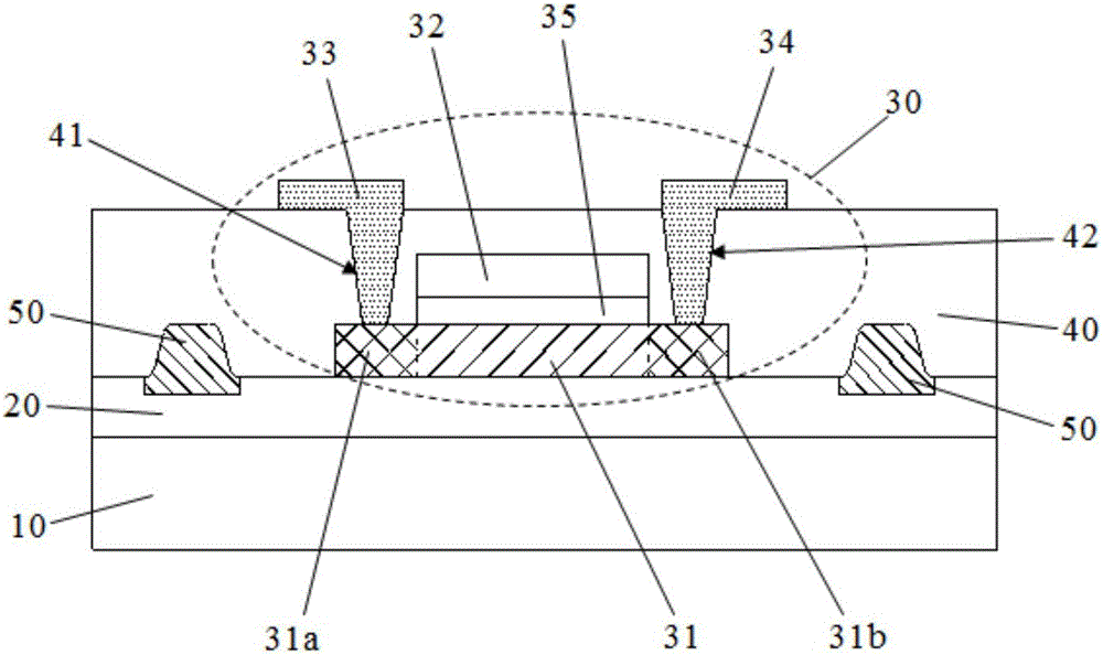 Flexible array substrate and preparation method thereof, and flexible display device