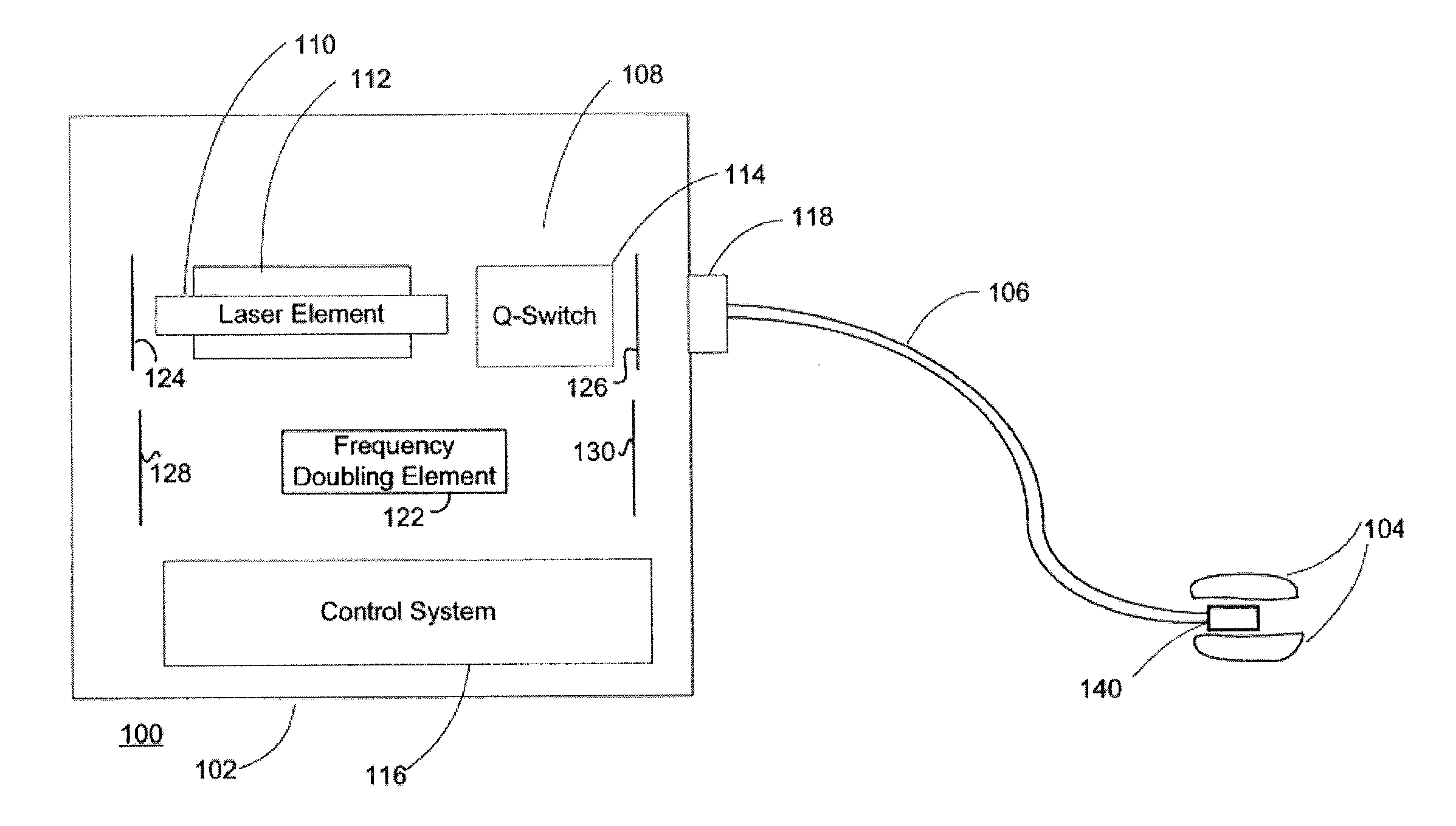 RFID System and Method Therefor