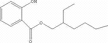 Preparation method of isooctyl salicylate