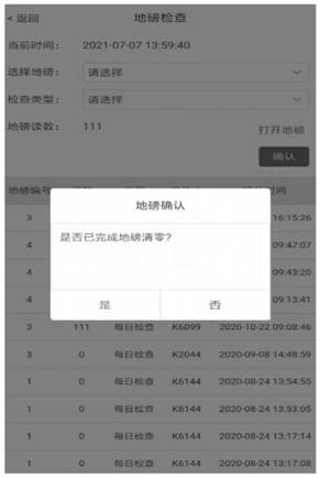 Informatization management method and system for preventing implicit loading of aircraft