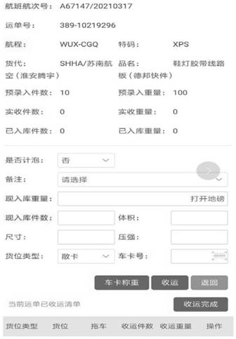 Informatization management method and system for preventing implicit loading of aircraft