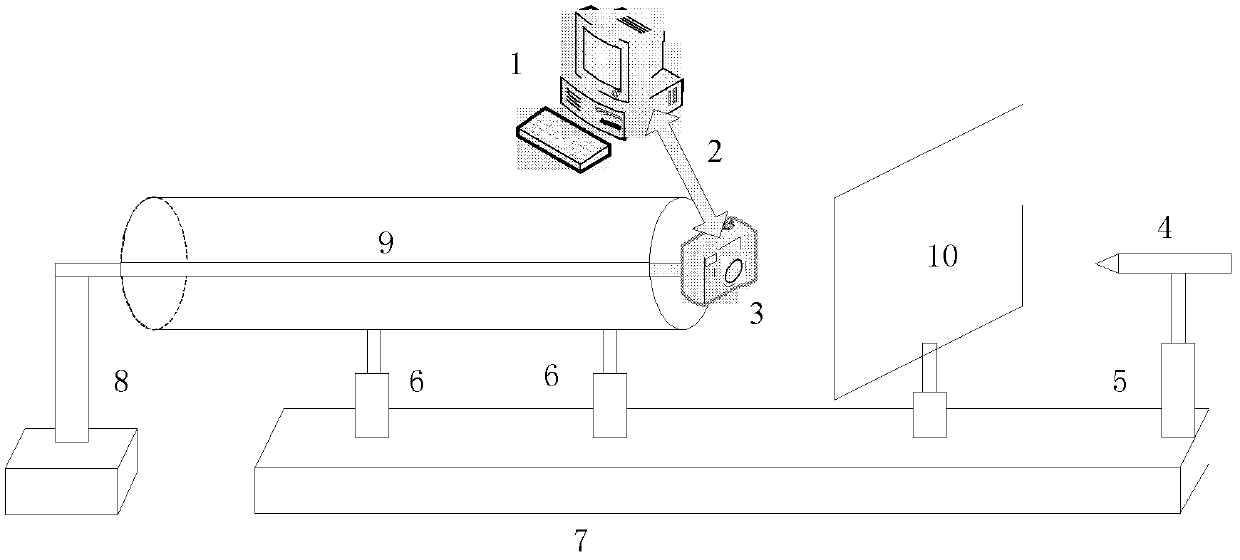 Pipeline inner surface detection system based on circular structured light vision sensor