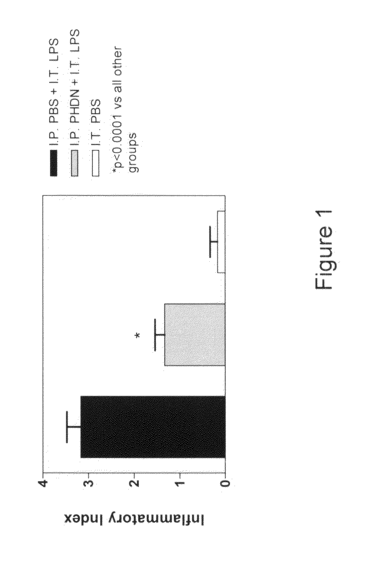 Intratracheal administration of endothelin-suppressing agents for the treatment of respiratory disorders