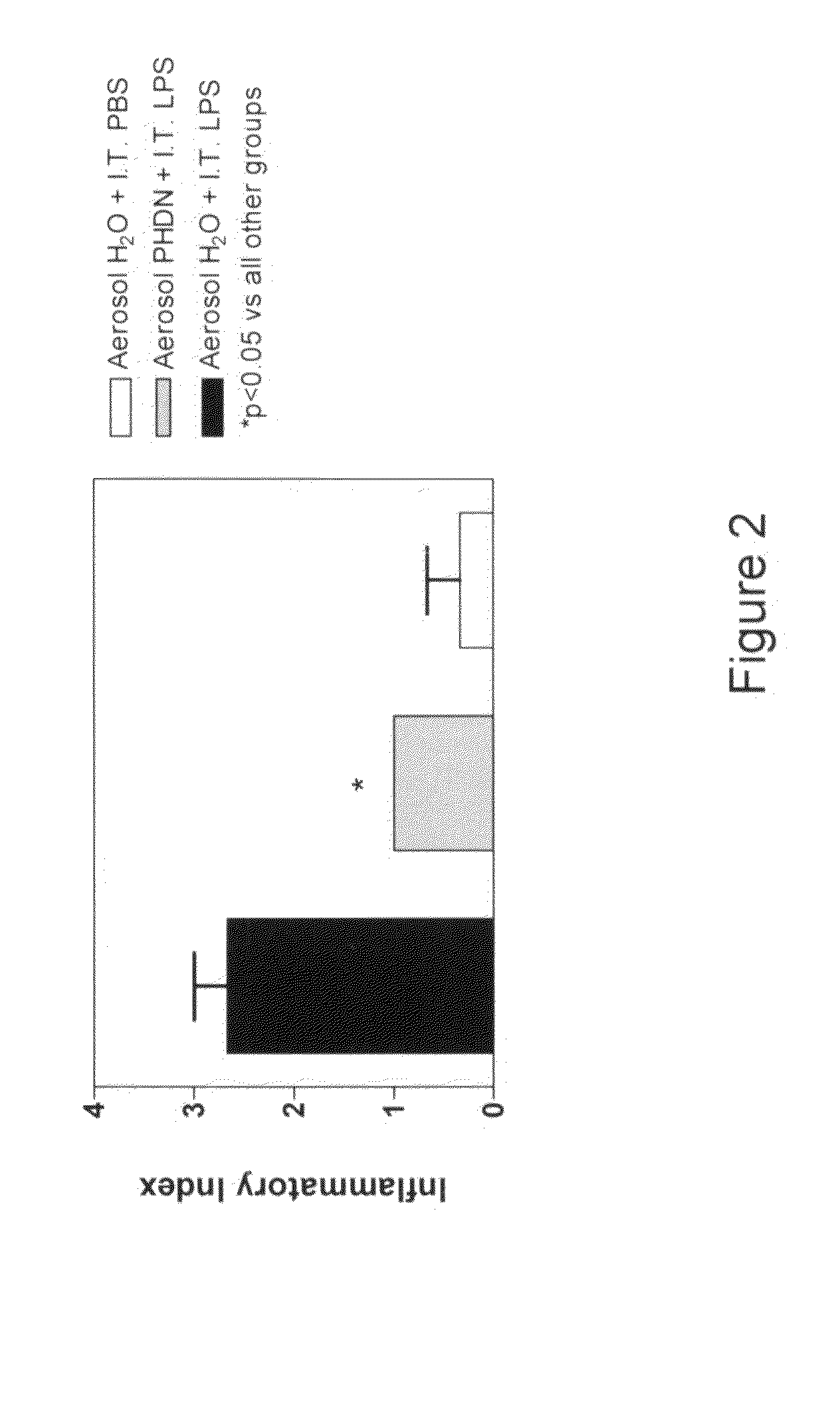 Intratracheal administration of endothelin-suppressing agents for the treatment of respiratory disorders