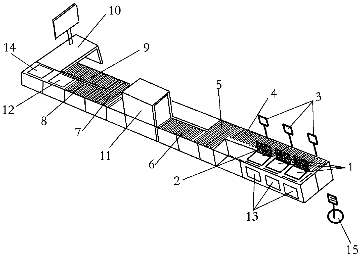 Self-service luggage security check channel and method