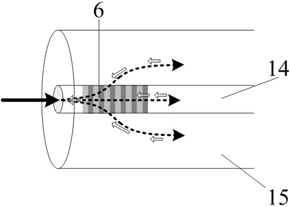 Distributed strain and temperature optical fiber sensor based on brillouin scattering