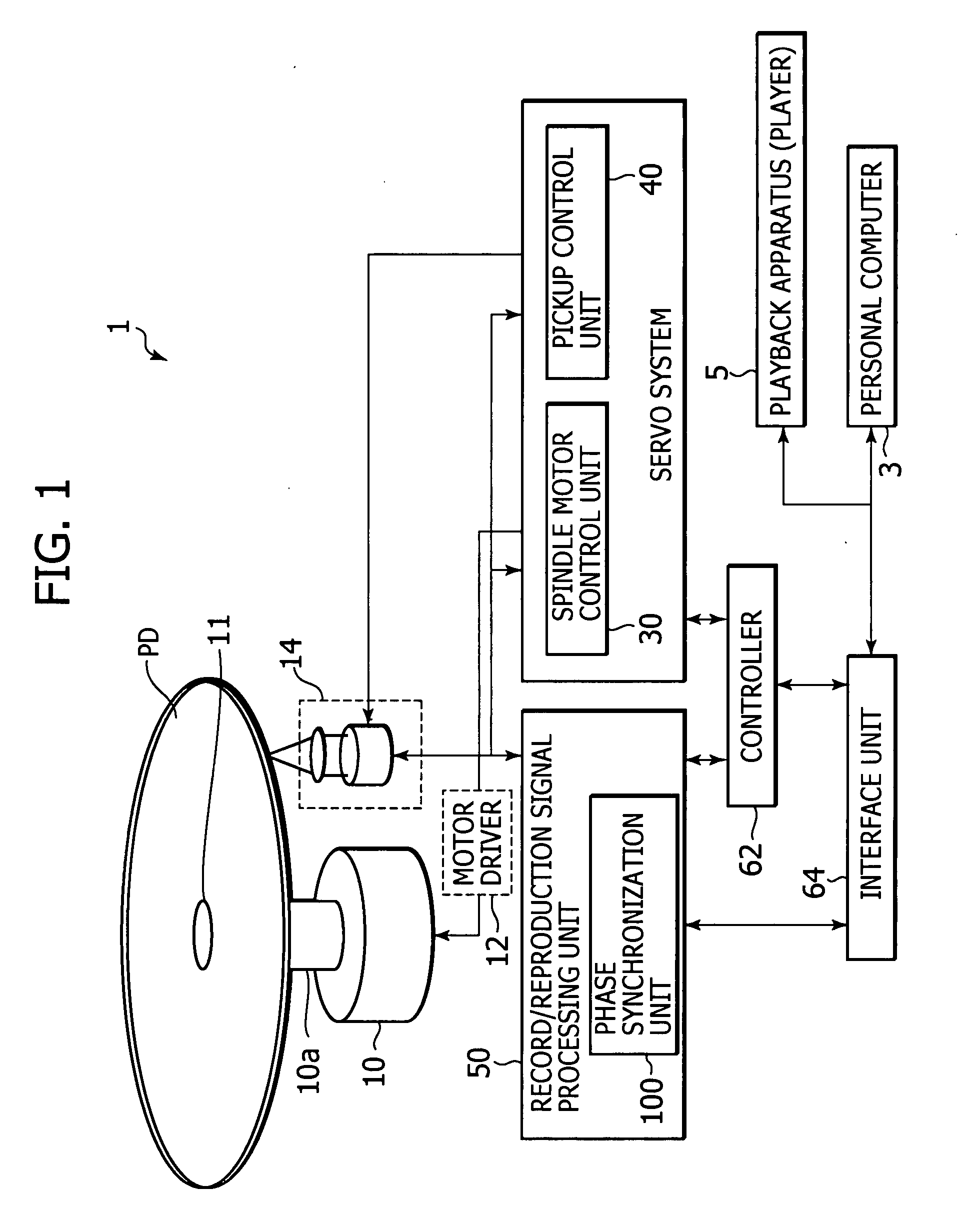 Phase synchronization circuit and electronic apparatus