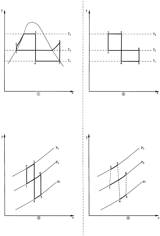 Dual-way thermodynamic cycle and first-type thermal-drive compression heat pump