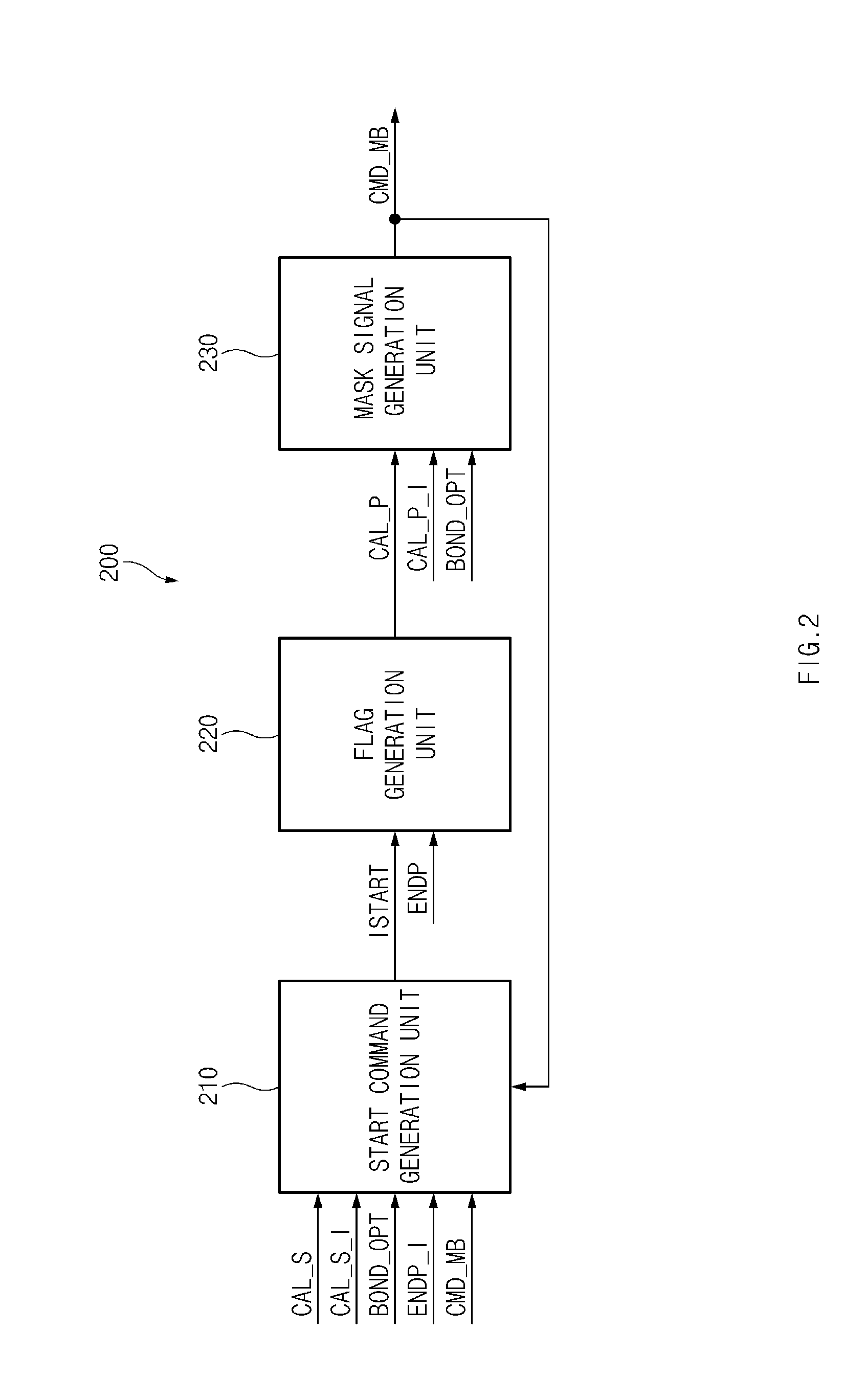 Semiconductor device