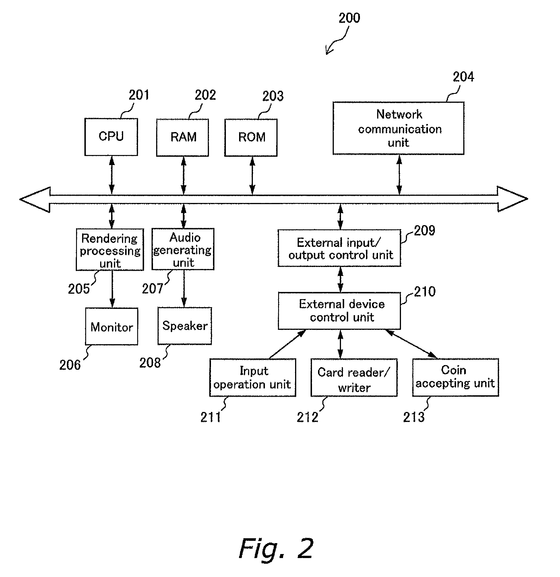 Game result evaluation method and device