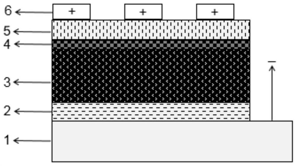 Perovskite photovoltaic cell and preparation method thereof