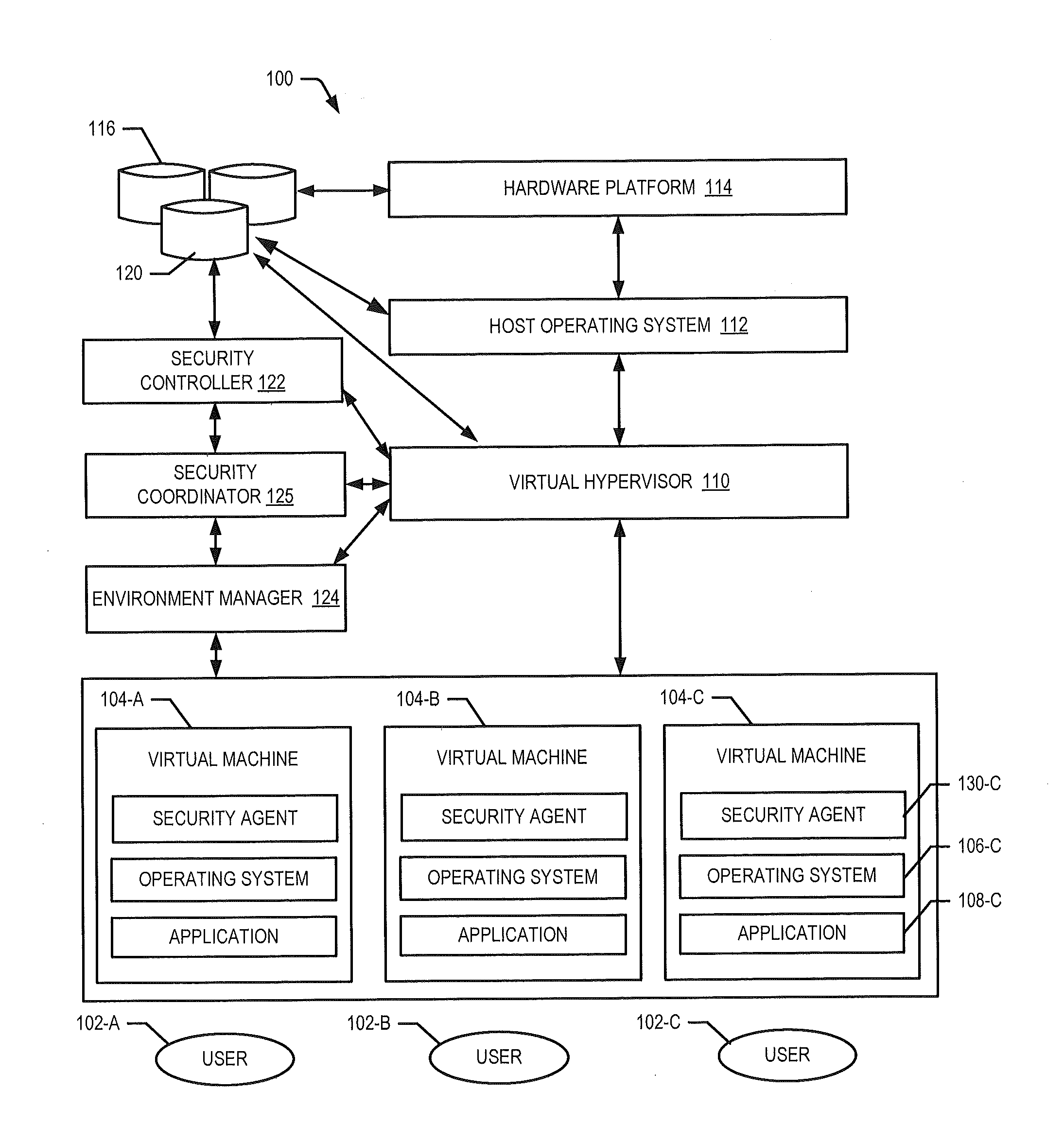 Self-adaptive and proactive virtual machine images adjustment to environmental security risks in a cloud environment